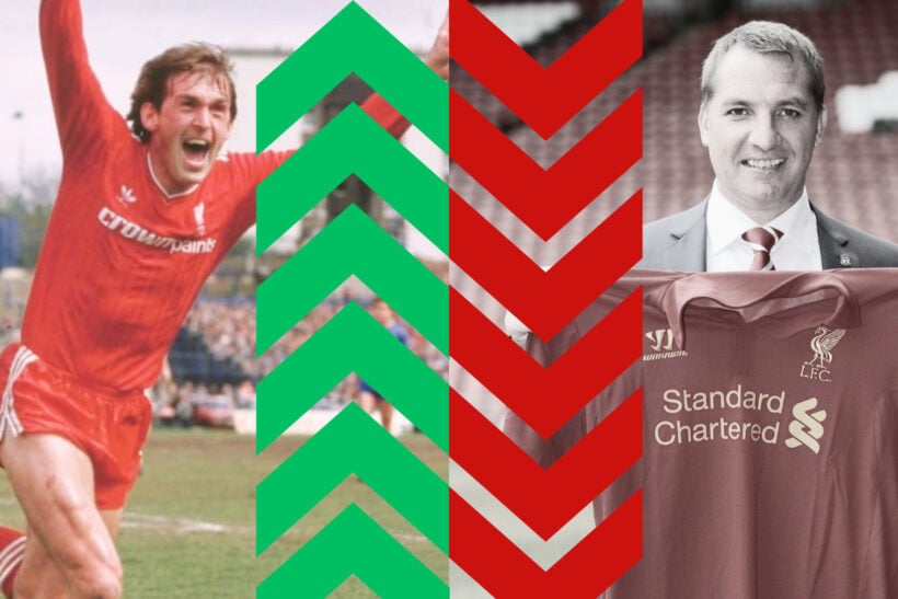 QUIZ: Test your Liverpool knowledge with these ‘higher or lower’ questions